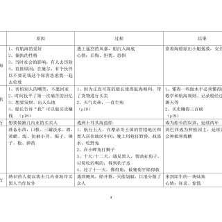 2cf2420061c10decaf0933725a38522c