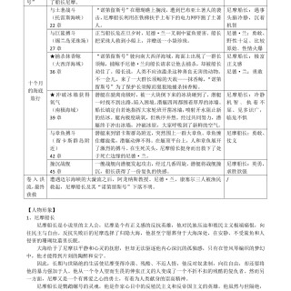 30de836c8bc048acf13b4b1717df0633