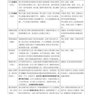 aea7334184c68197870e46fa5f9f8ccc