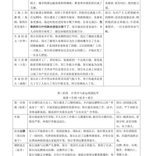 bb94ce3054462ee76a985a272f8f4008