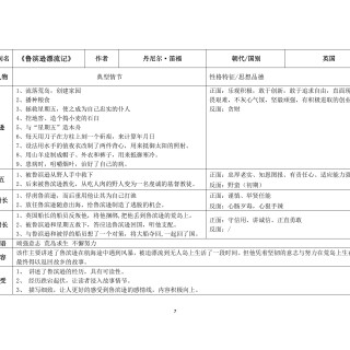 e0584d5b900144d65ac42ed078ae0e34